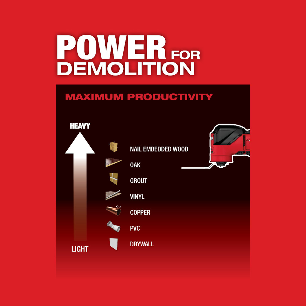 Milwaukee M18 FUEL Oscillating Multi-Tool (Tool Only) from Columbia Safety